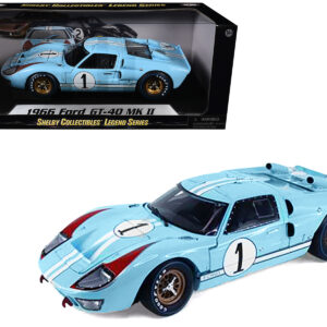 1966 Ford GT 40 MK II RHD (Right Hand Drive) #1 Light Blue Miles - Hulme Le Mans 1/18 Diecast Model Car by Shelby Collectibles